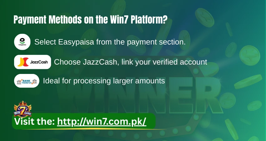 Payment methods evidence images of Win7 Game withdraw