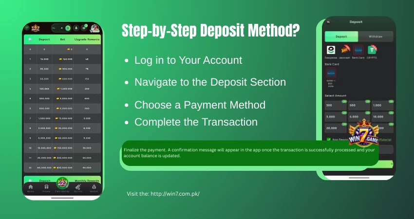 Deposits evidence images of Win 7 Game